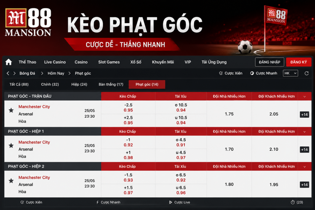 Giao diện bảng kèo phạt góc trên nhà cái M88